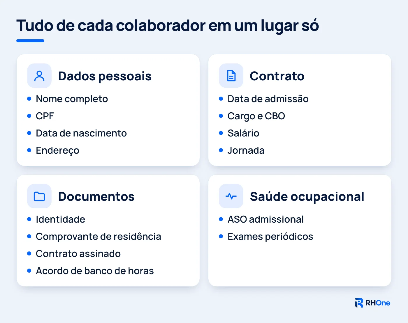 Ficha de cadastro do colaborador dividida em quatro blocos: dados pessoais, contrato, documentos e saúde ocupacional