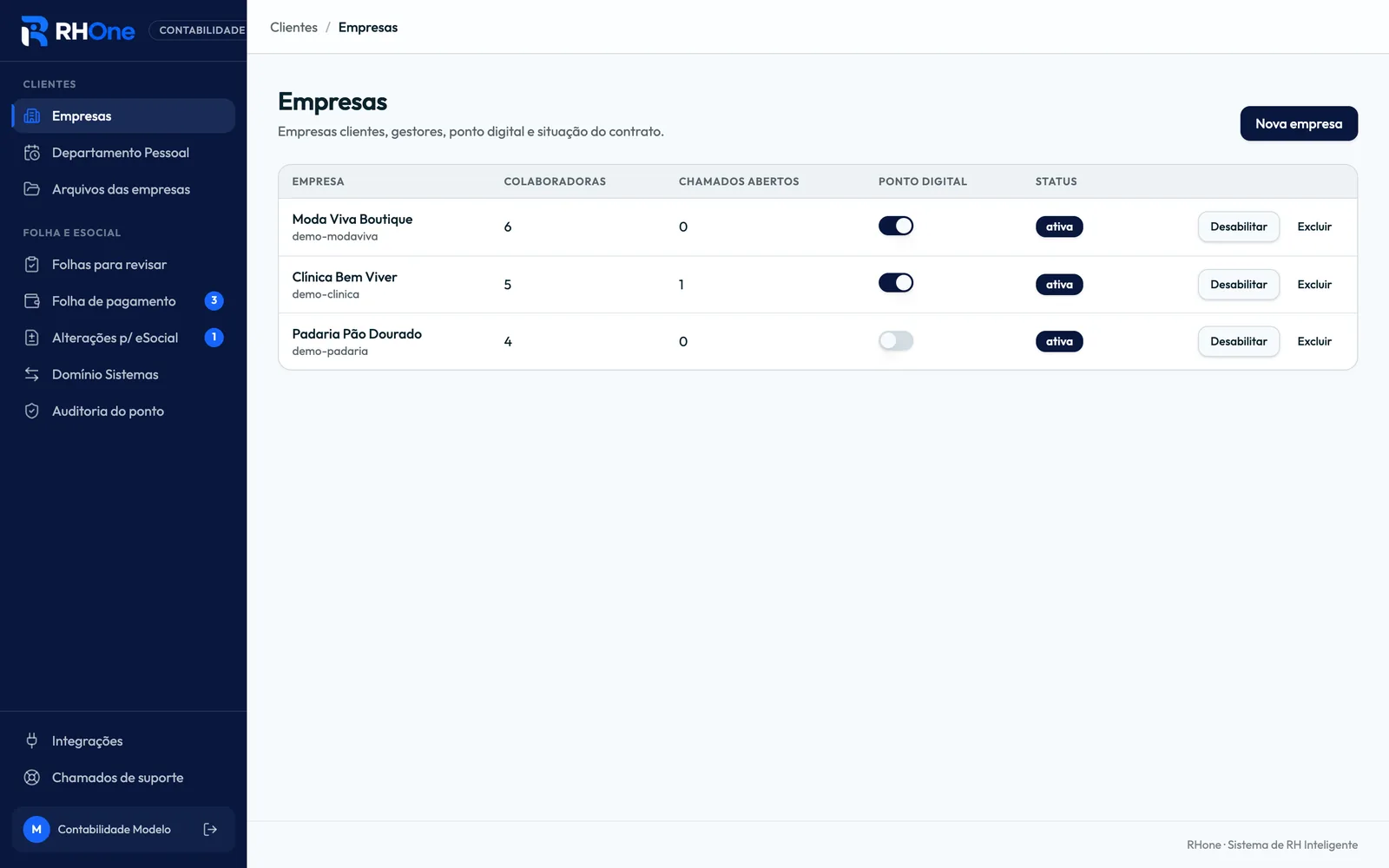 Painel de empresas clientes do escritório